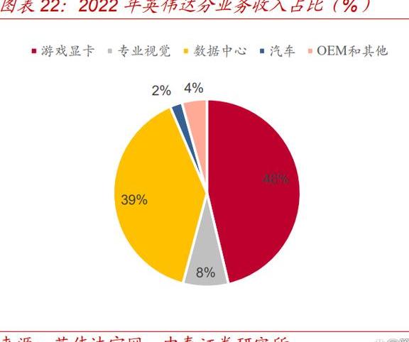 国内版GPT景象几何？发展机遇与挑战并存的剖析