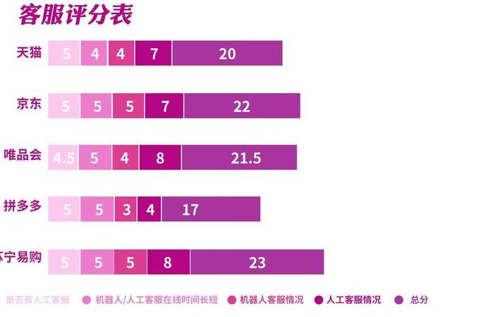 深入解析GPT服务费用：订阅选项、功能差异及企业与个人用户的选择