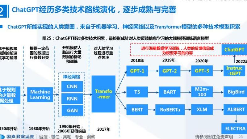 必应chatgpt下载