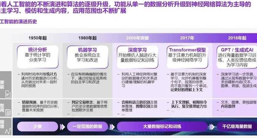 GPT相关股票受投资者热捧，人工智能技术推动科大讯飞、百度等企业股价上涨