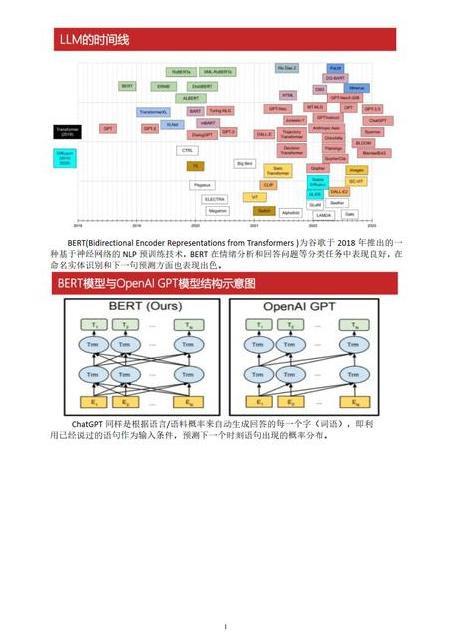 chatgpt的中文翻译