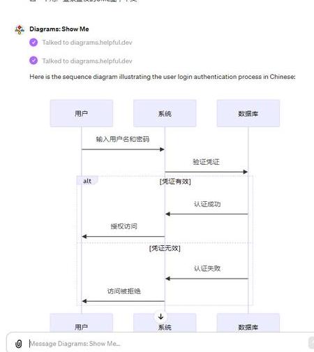 GPT中文版网页镜像：为中文用户打开AI新世界的大门