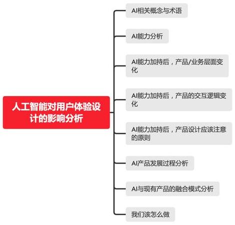 chatgpt算力消耗惊人