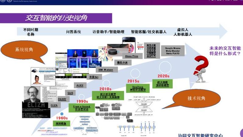 GPT在线交流：智能交互体验与知识获取的便捷途径