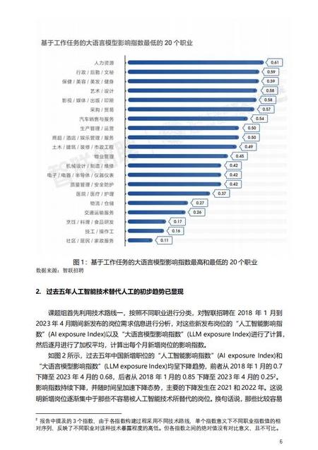 探索GPT中国网站：人工智能语言模型如何满足国内用户需求