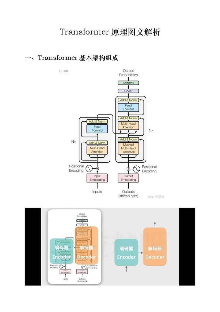 GPT人工智能运作原理详解：Transformer架构与大规模语料训练