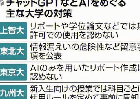 chatgpt日本能用吗